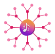 unlimited-distribution